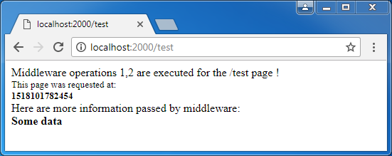 Express Middleware example: a test page