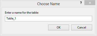 Create MySQL table: name 