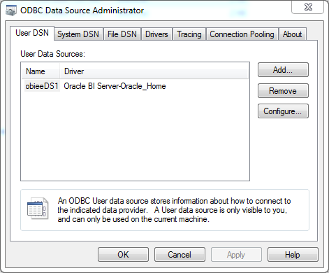 ODBC Data Source creation for OBIEE 12c Client Tool : created