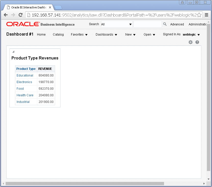 Add Content into an Oracle BI Dashboard : run analysis