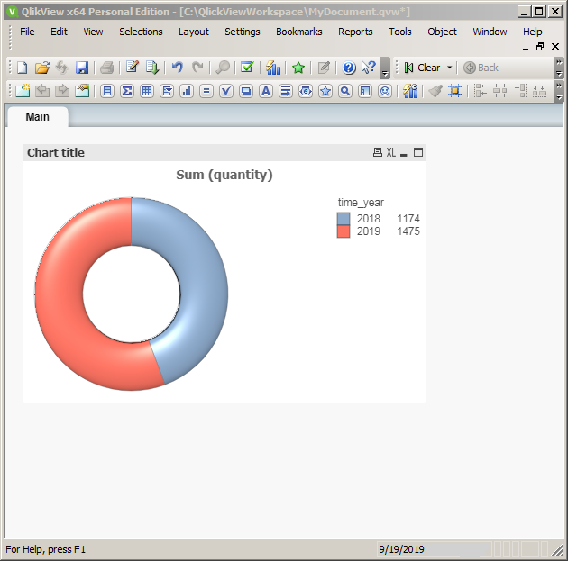 How to create a Chart in QlikView: final chart