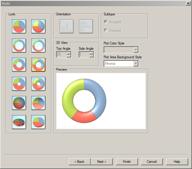 How to create a Chart in QlikView: style