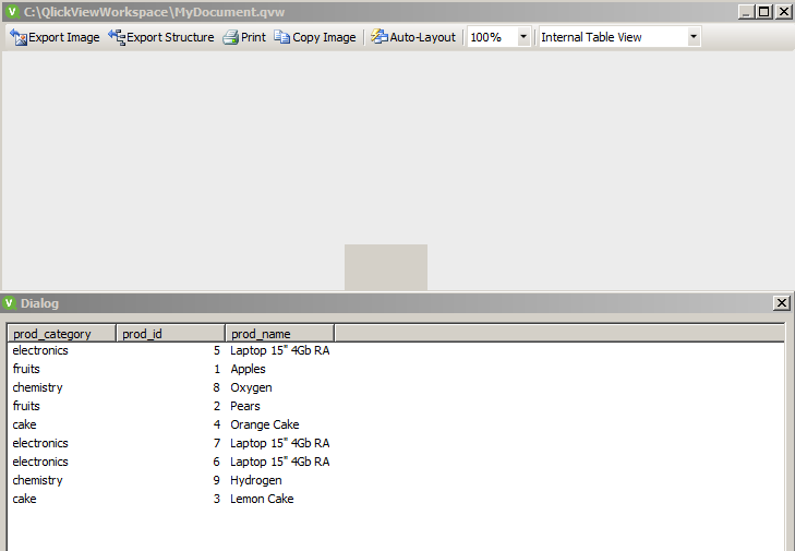 import data from Cassandra database into QlikView: table loaded