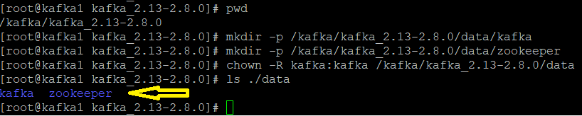 start and stop apache kafka and zookeeper: configure the servers